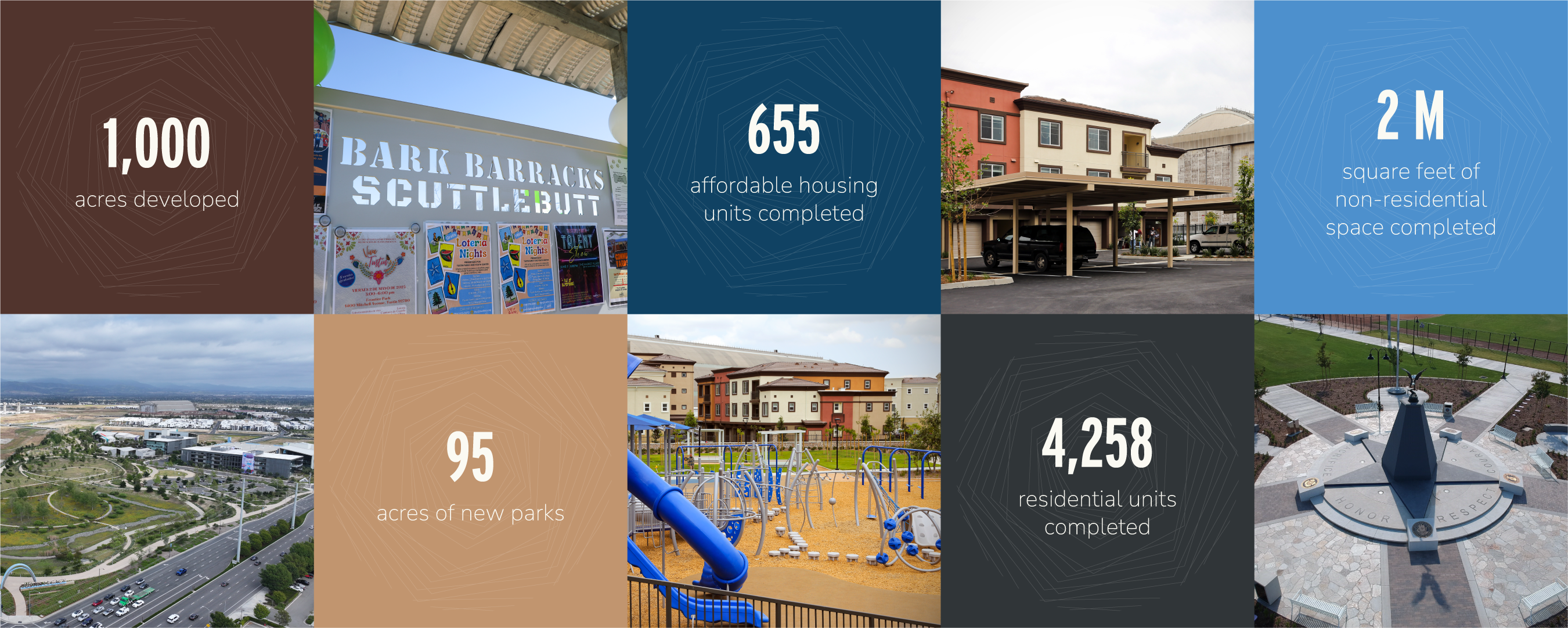 TUSN_byNumbers_info2_2v1a (1)