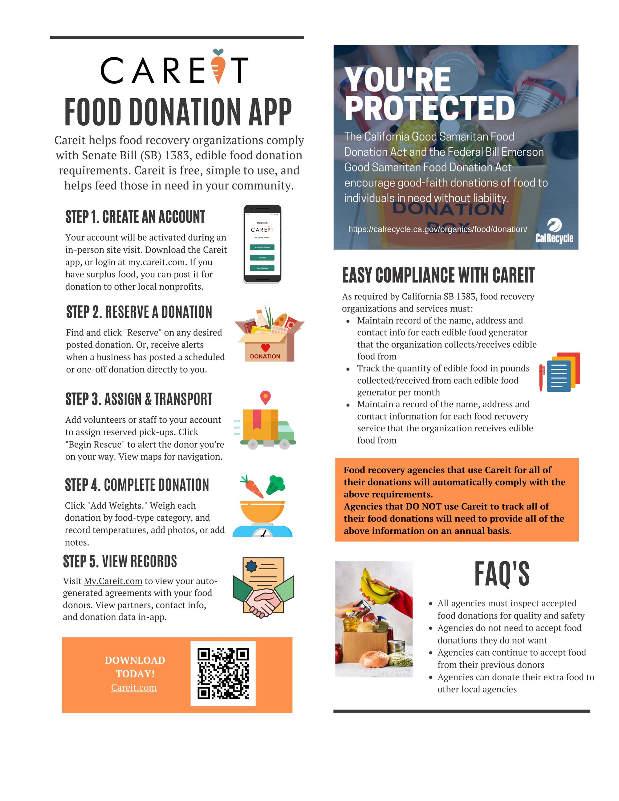 CareIt Flyer English