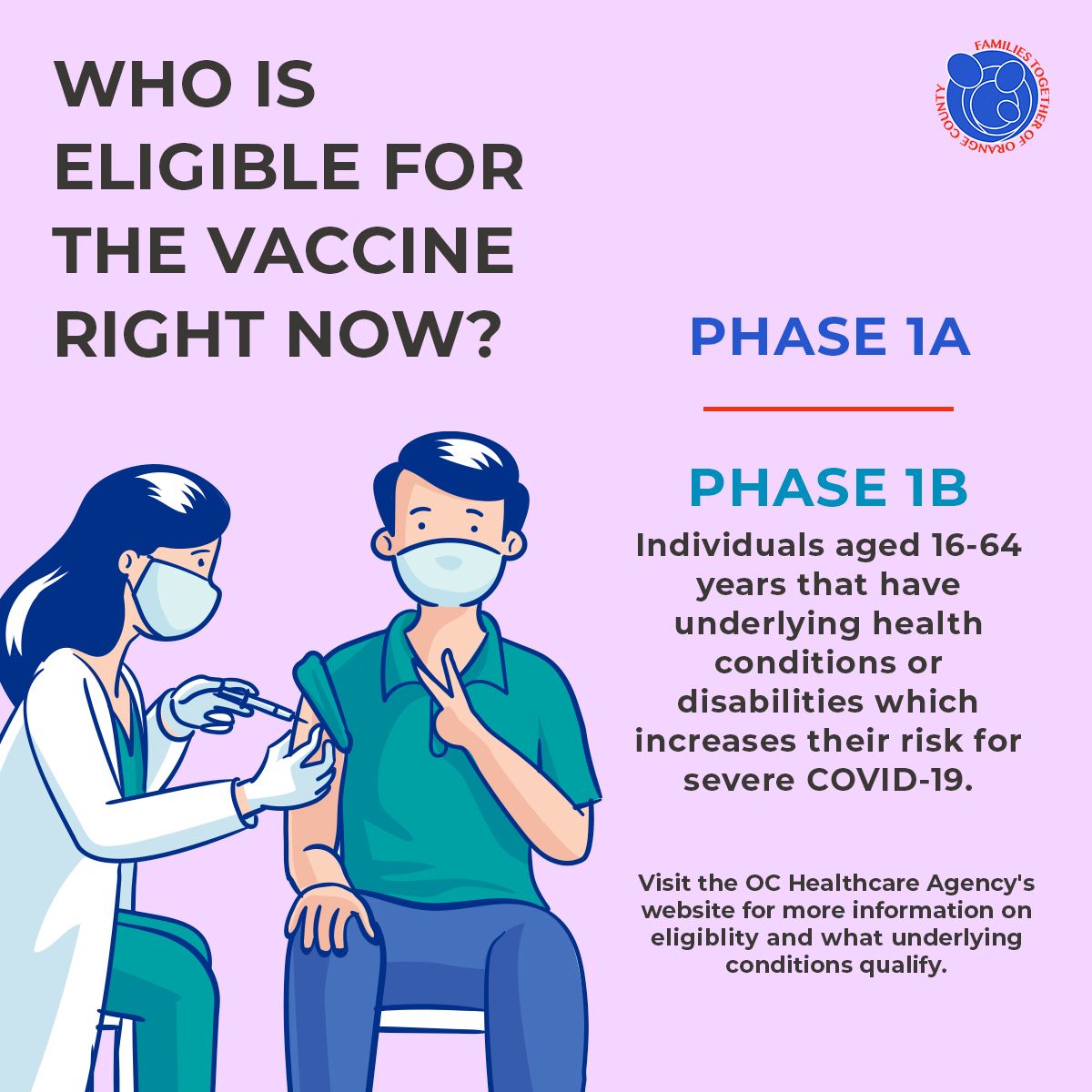 Covid 19 Vaccination Information Families Together Tustin Ca